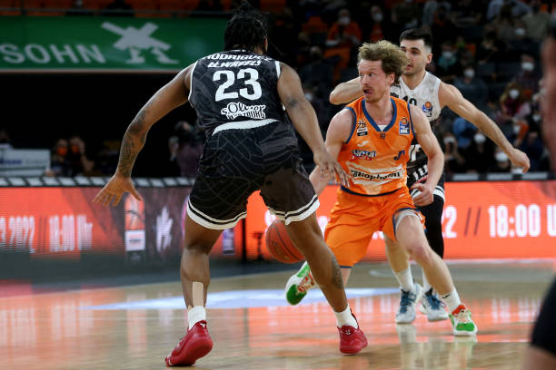 自我身份转 自我身份转